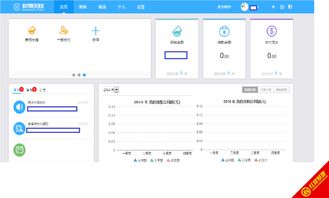 溫州天邦簡易ERP企業(yè)管理系統(tǒng) 賦能中小企業(yè)數(shù)字化管理的應(yīng)用軟件服務(wù)